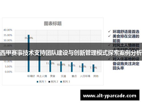 西甲赛事技术支持团队建设与创新管理模式探索案例分析