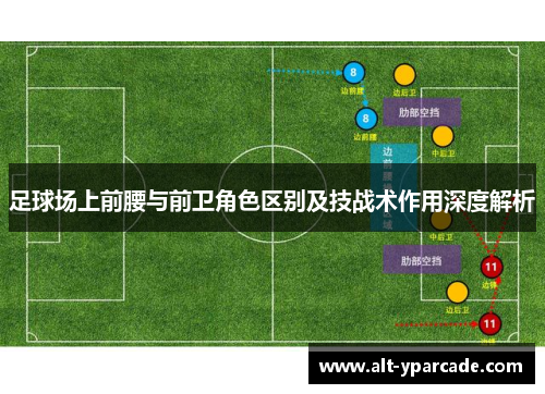 足球场上前腰与前卫角色区别及技战术作用深度解析