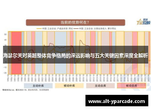 海瑟尔关对英超整体竞争格局的深远影响与五大关键因素深度全解析