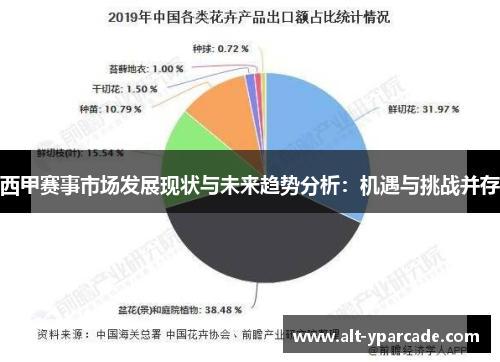 西甲赛事市场发展现状与未来趋势分析:机遇与挑战并存 西甲赛事市场发展现状与未来趋势分析:机遇与挑战并存