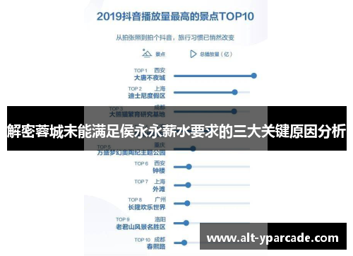 解密蓉城未能满足侯永永薪水要求的三大关键原因分析 解密蓉城未能满足侯永永薪水要求的三大关键原因分析