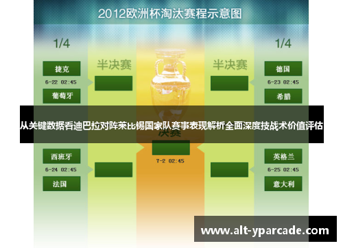 从关键数据看迪巴拉对阵莱比锡国家队赛事表现解析全面深度技战术价值评估